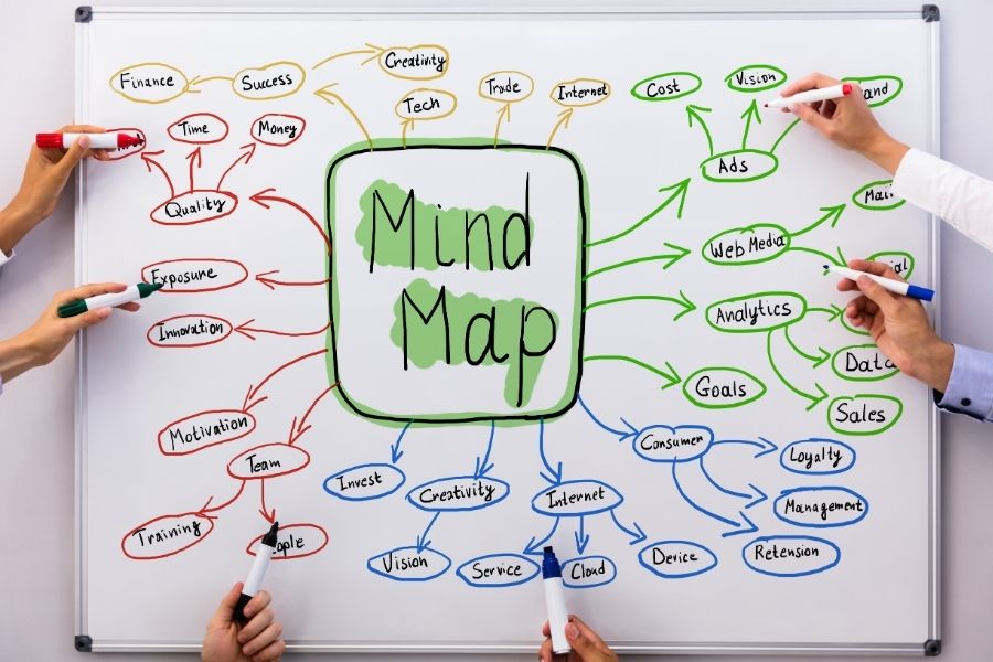 Mind-Mapping-Tools-Visualizing-Ideas-Digital-Techniques Top 10 Best ChatGPT Prompts to Boost Your Creativity!